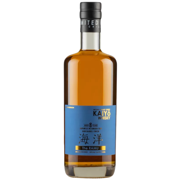 Kaiyo The Ramu 46%